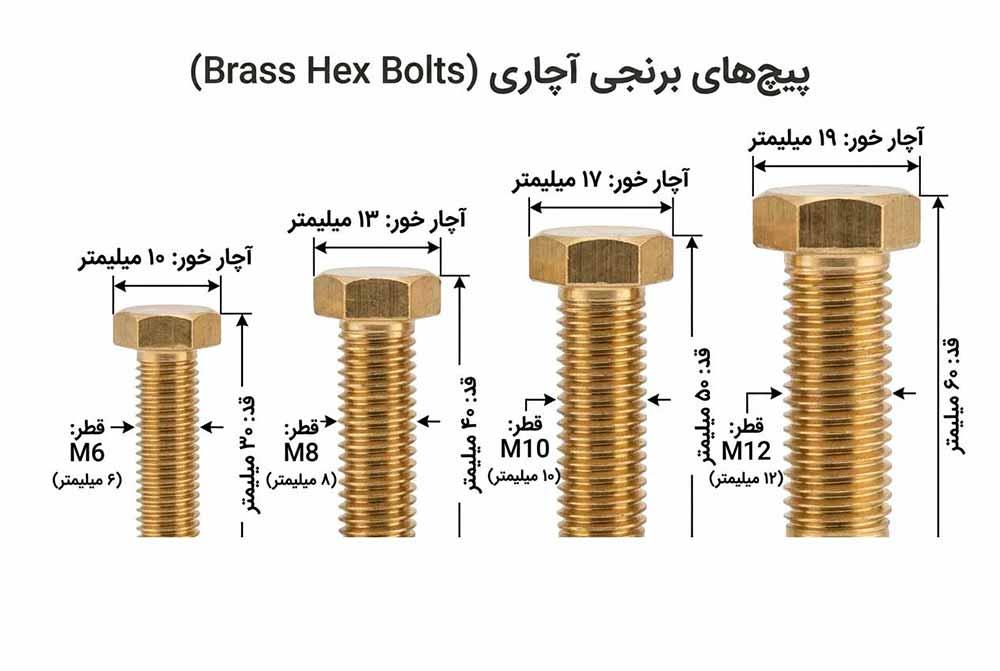 سایز های پرمصرف پیچ آچاری
